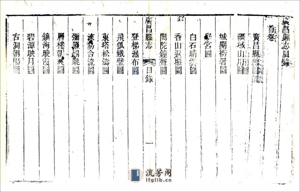 广昌县志（乾隆） - 第18页预览图