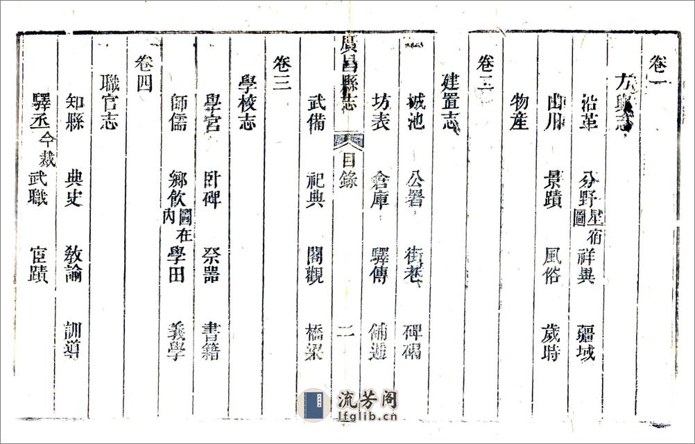 广昌县志（乾隆） - 第19页预览图