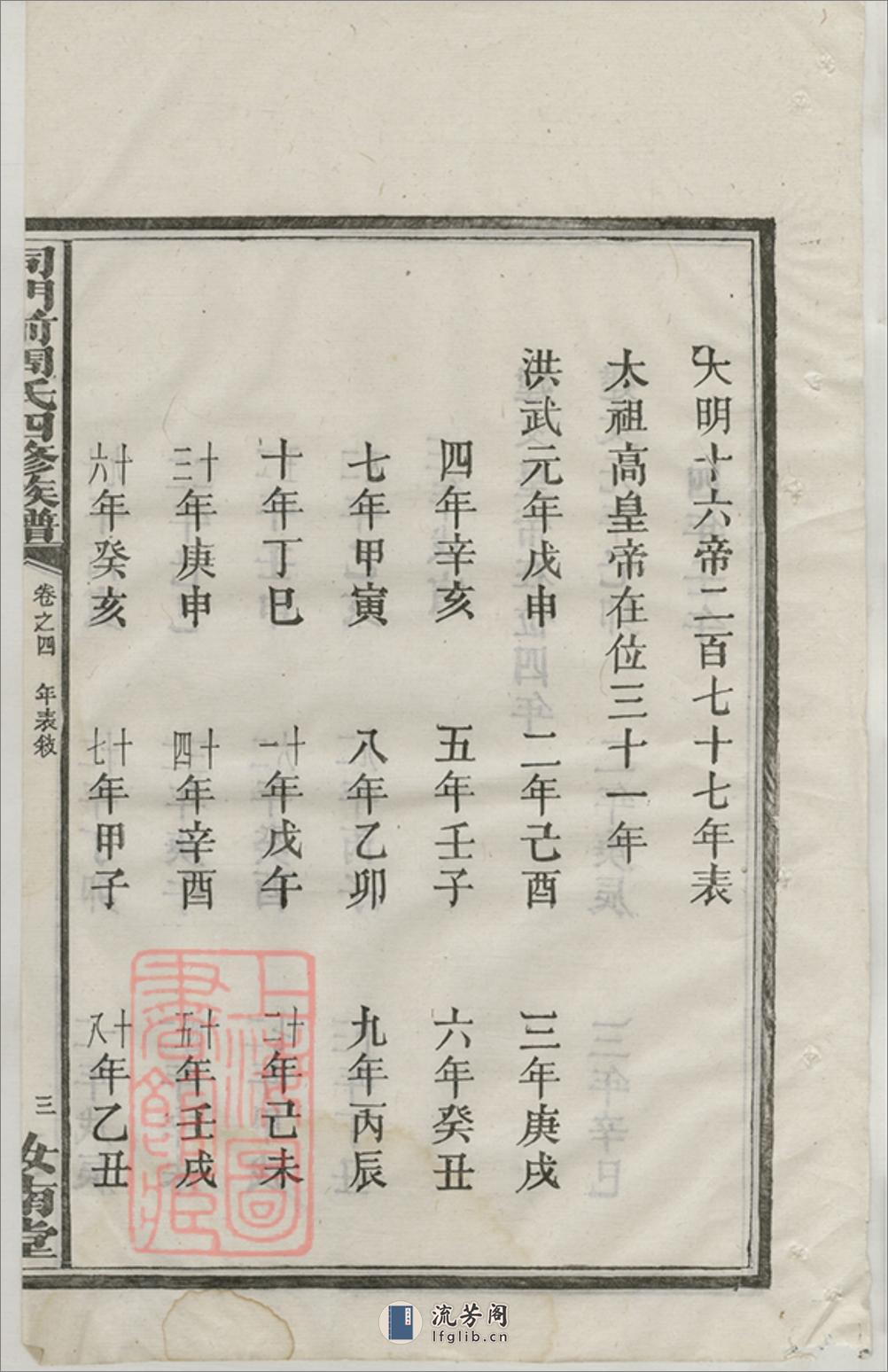 司门前周氏四修族谱：[长沙] - 第7页预览图