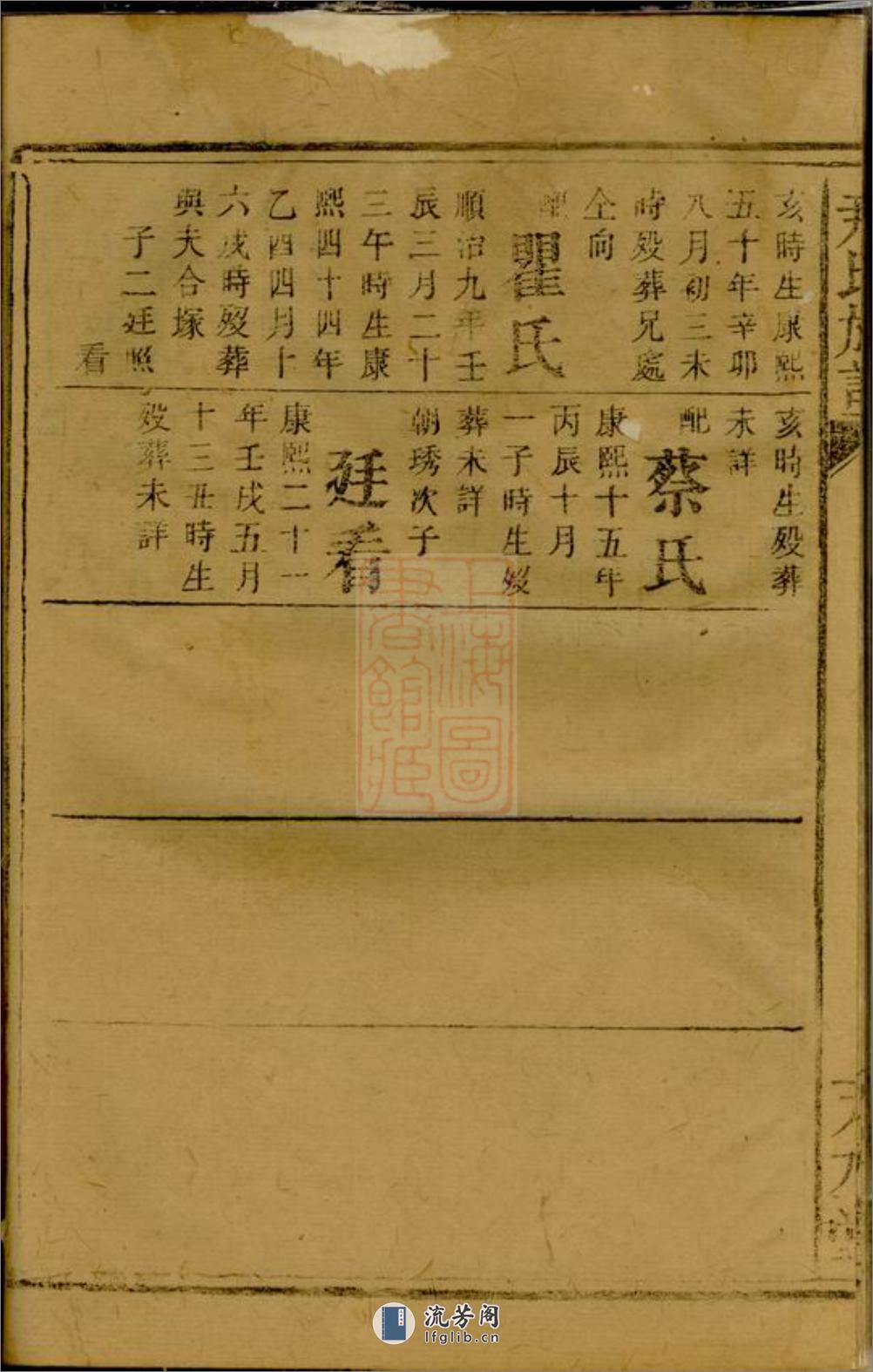 尹氏族谱：不分卷：[湘潭] - 第17页预览图
