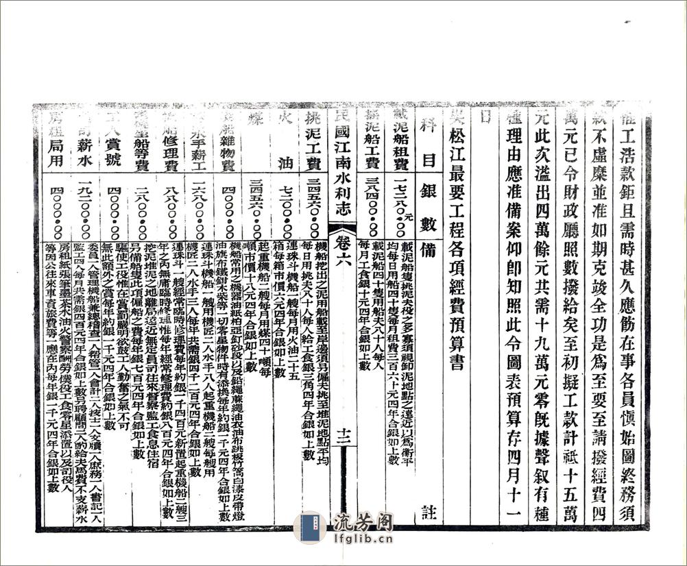 民国江南水利志卷06-10 - 第13页预览图