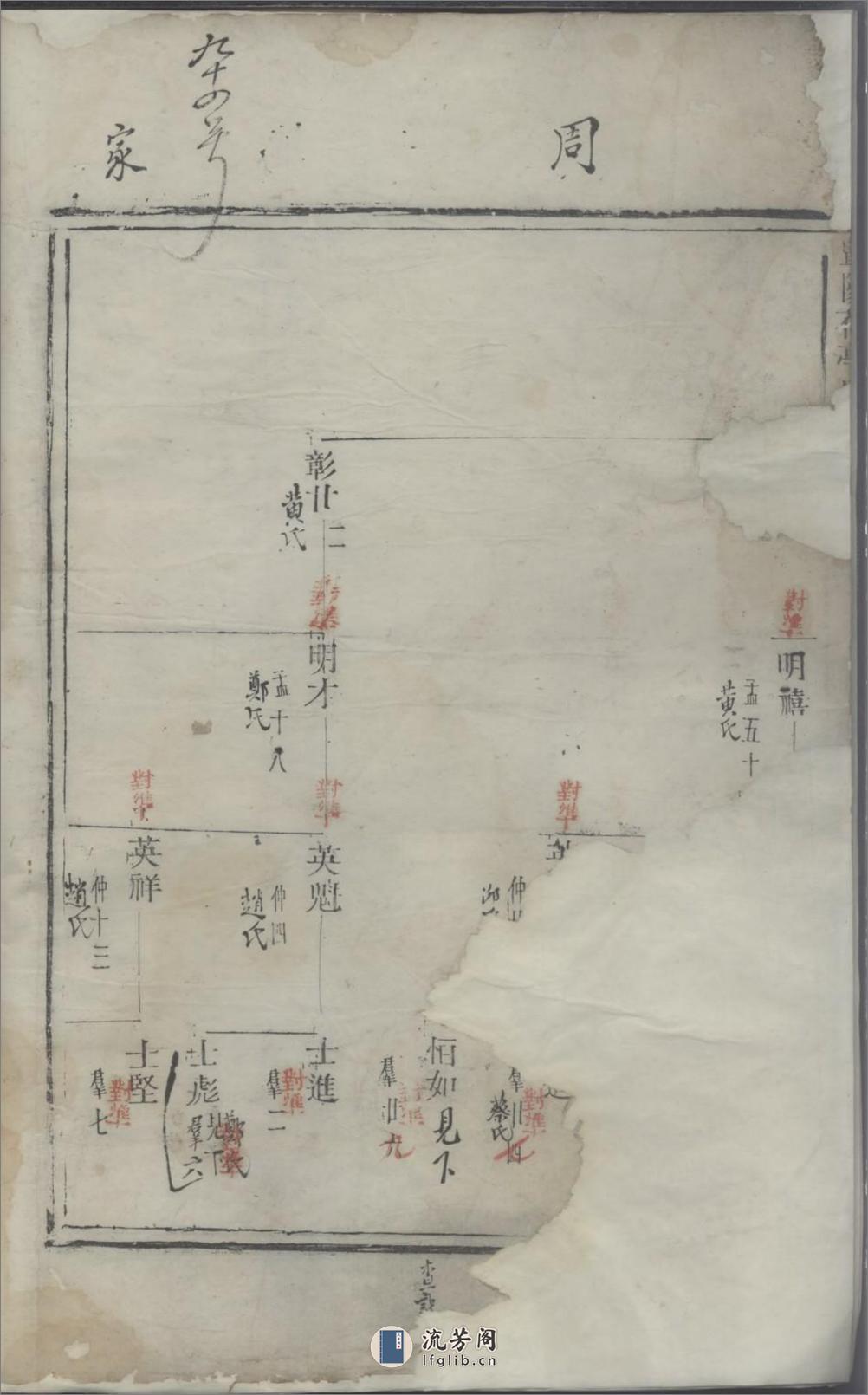 暨阳花亭周氏宗谱：共3卷 - 第5页预览图