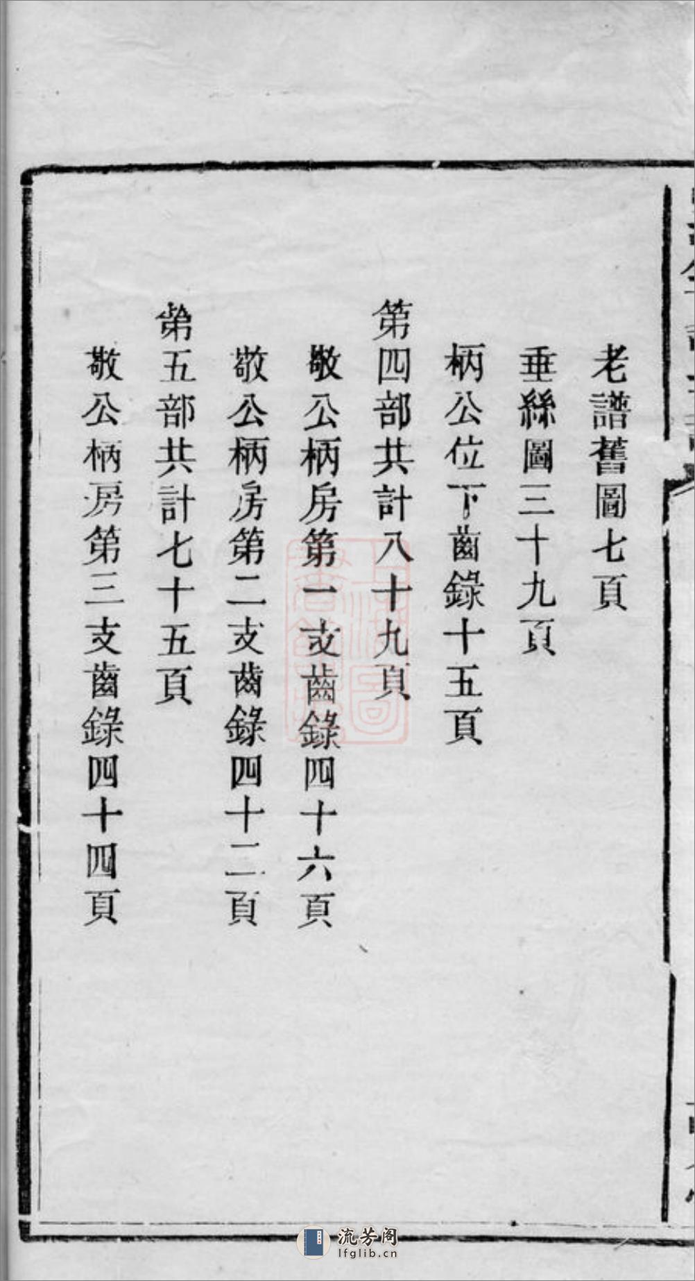 中湘锦市谭氏支谱：[湘潭] - 第6页预览图