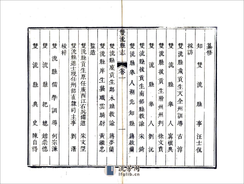 双流县志（嘉庆） - 第6页预览图