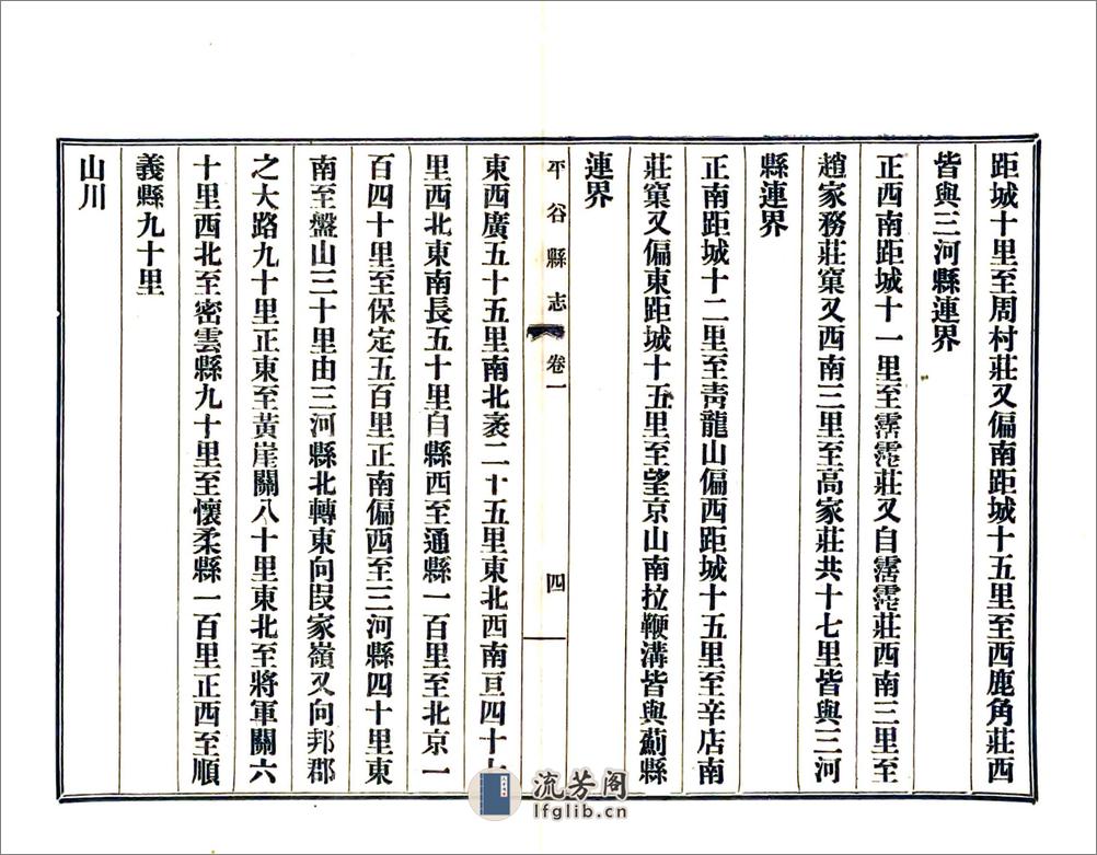平谷县志（民国15年） - 第19页预览图