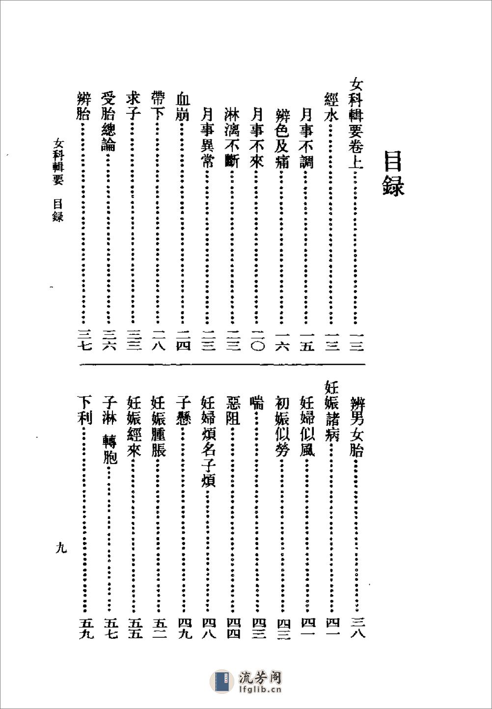 [女科辑要：胎产心法].(清)沉尧封 - 第13页预览图