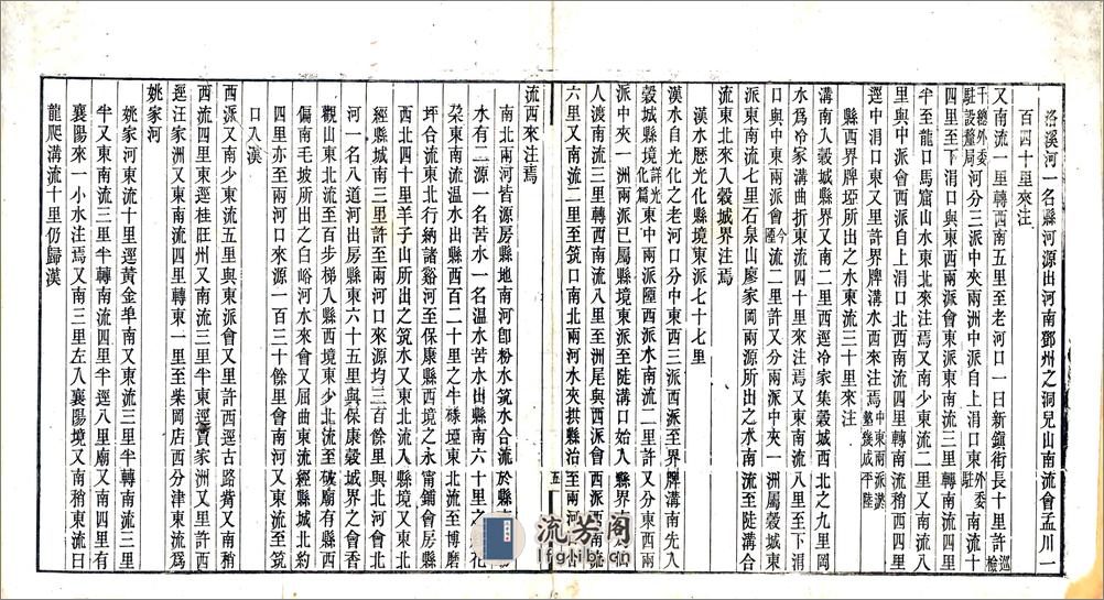 湖北汉水图说（光绪） - 第11页预览图