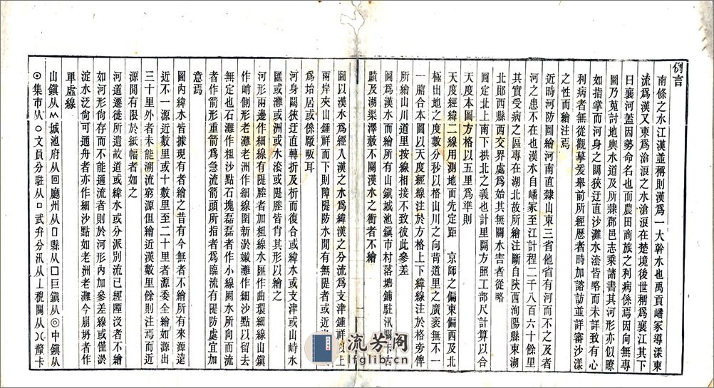 湖北汉水图说（光绪） - 第5页预览图