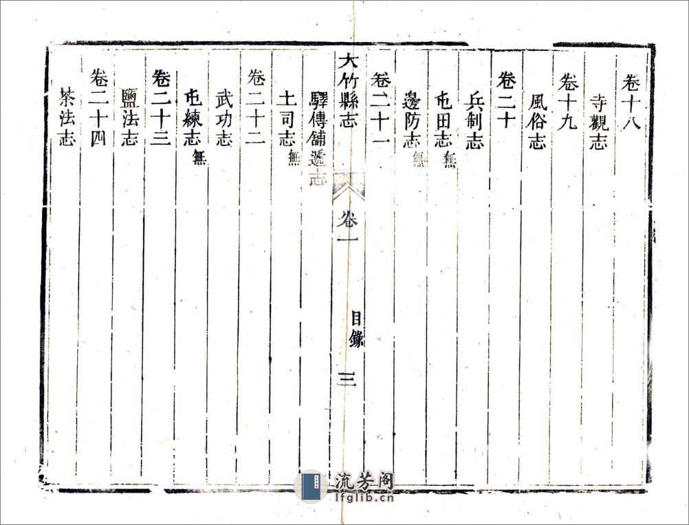 大竹县志（道光） - 第10页预览图