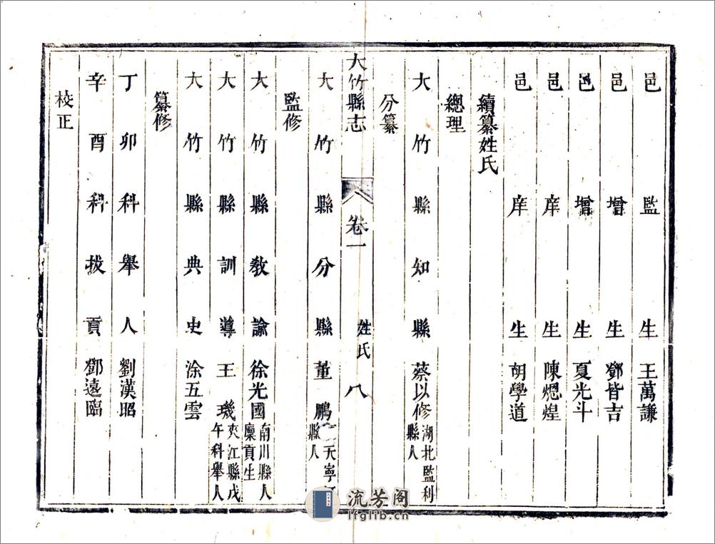 大竹县志（道光） - 第15页预览图