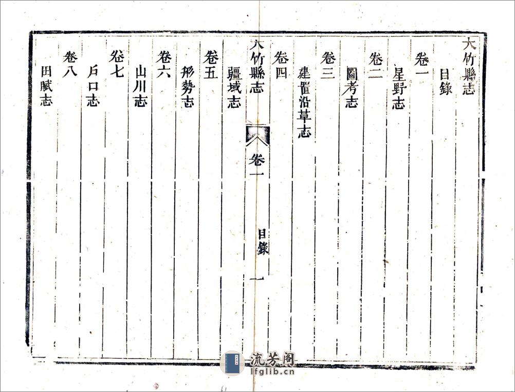 大竹县志（道光） - 第8页预览图