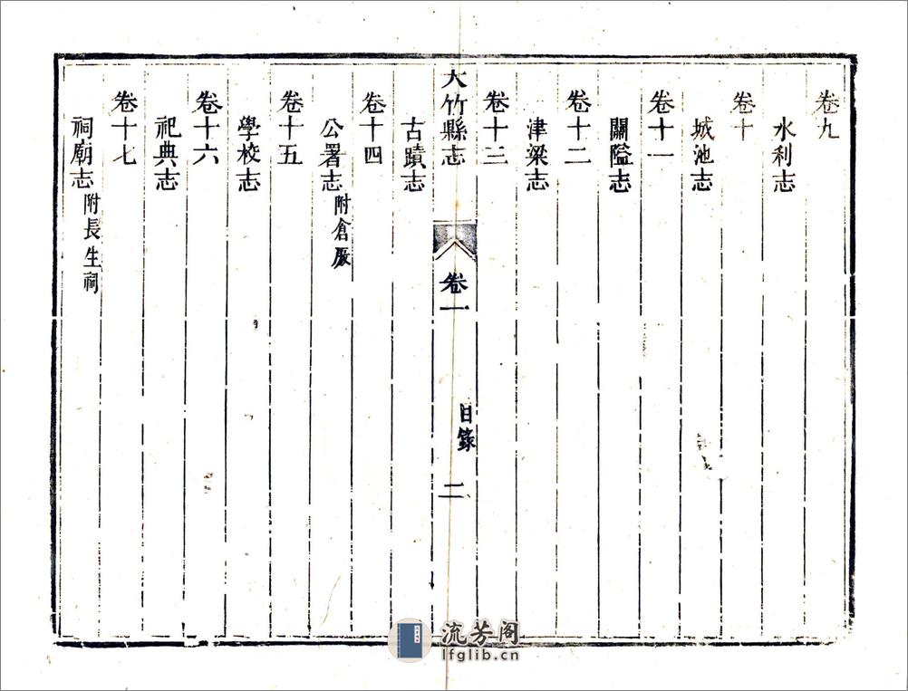 大竹县志（道光） - 第9页预览图