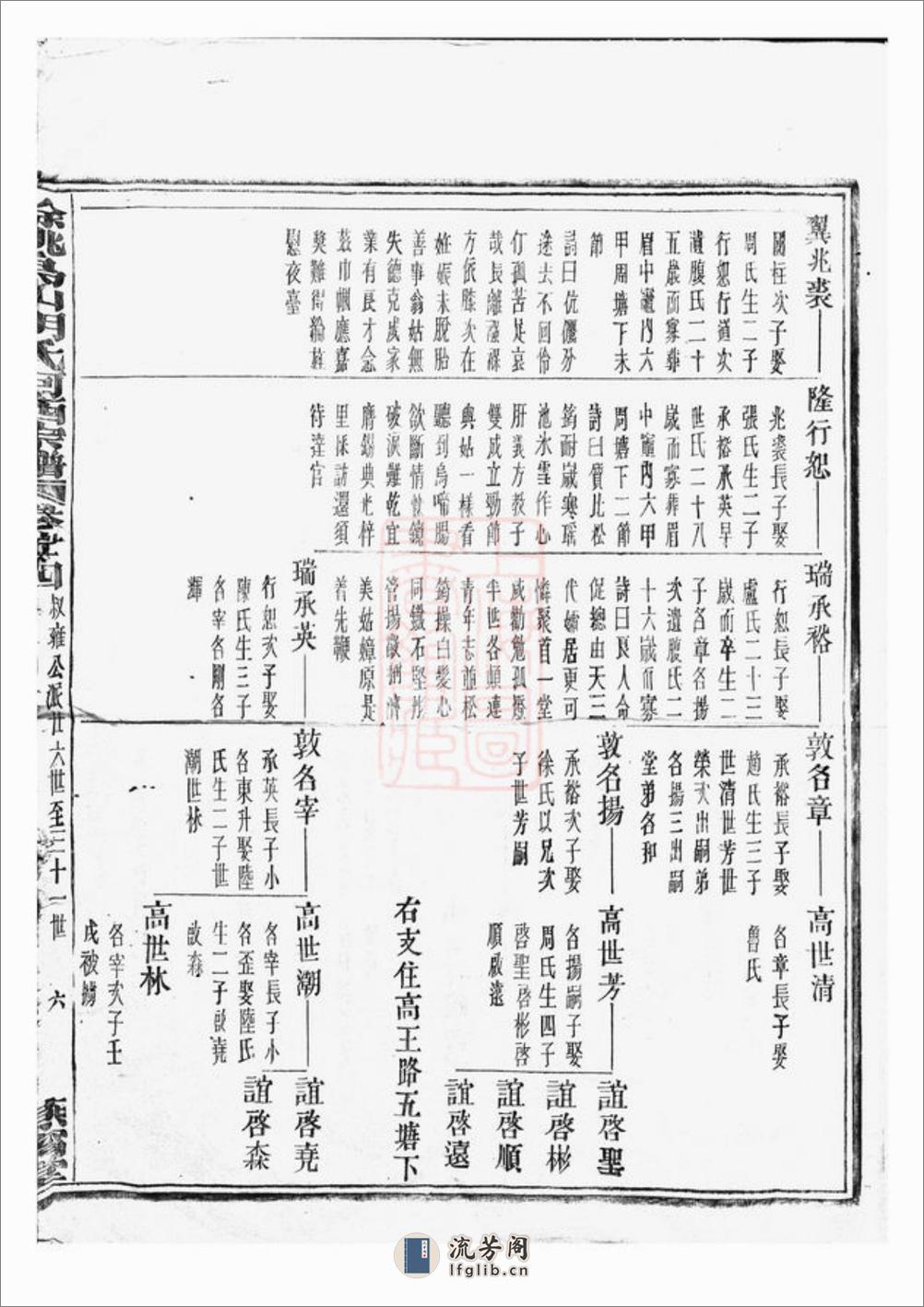 乌山胡氏河西宗谱：[馀姚] - 第12页预览图