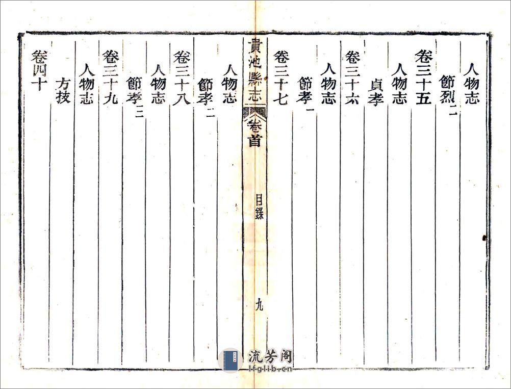 贵池县志（光绪） - 第17页预览图