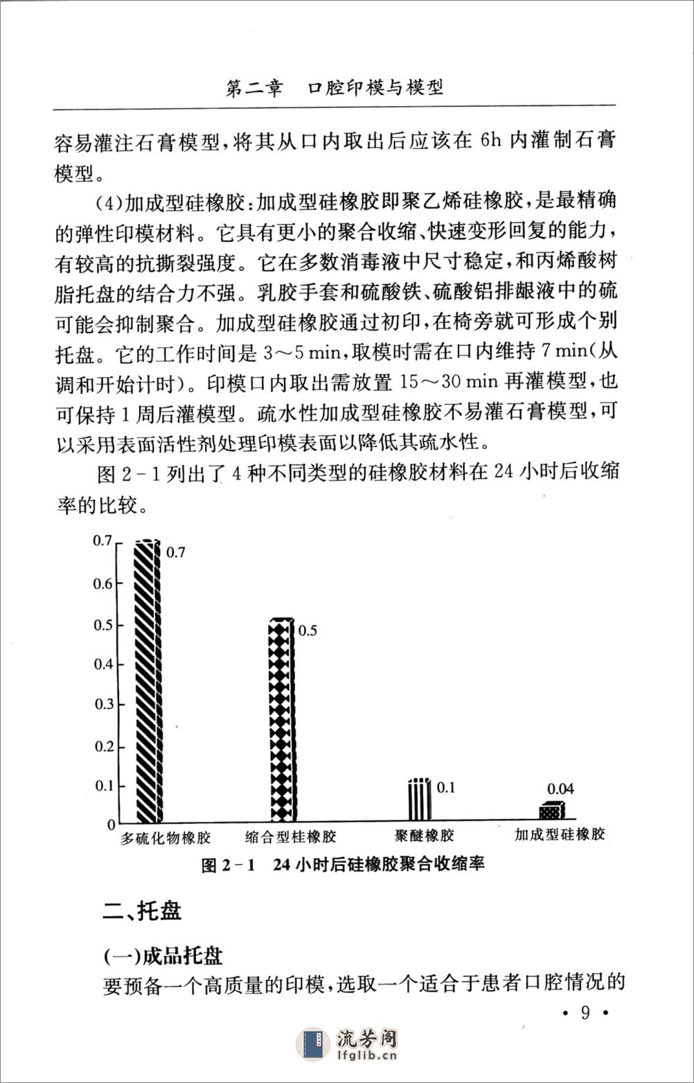 口腔修复科医师手册_骆小平2008 - 第13页预览图