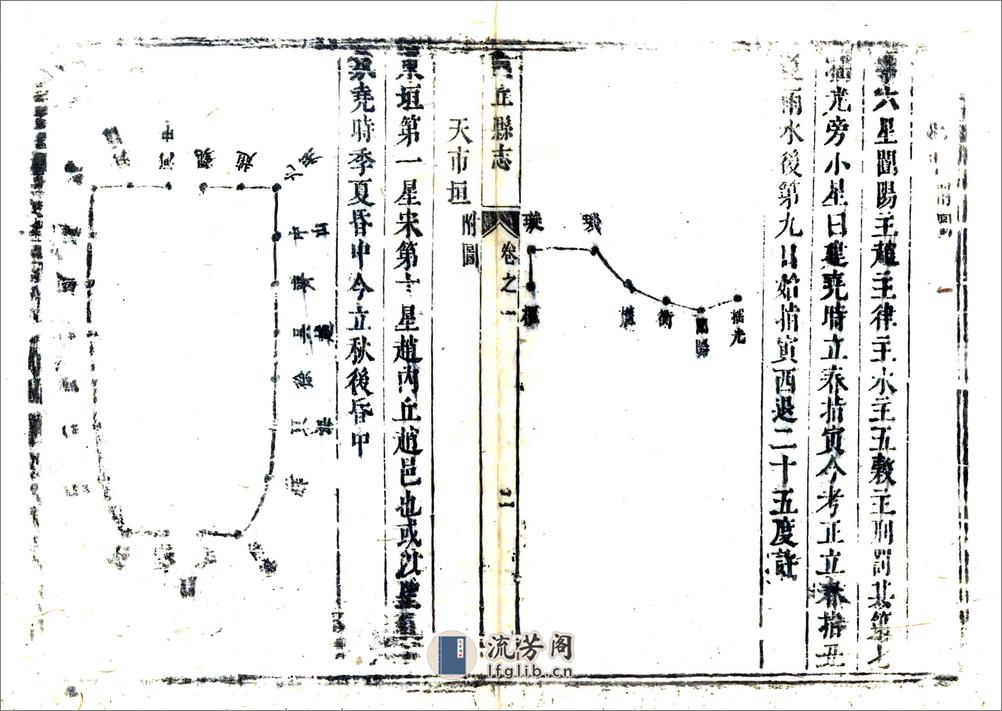 内丘县志（道光） - 第18页预览图