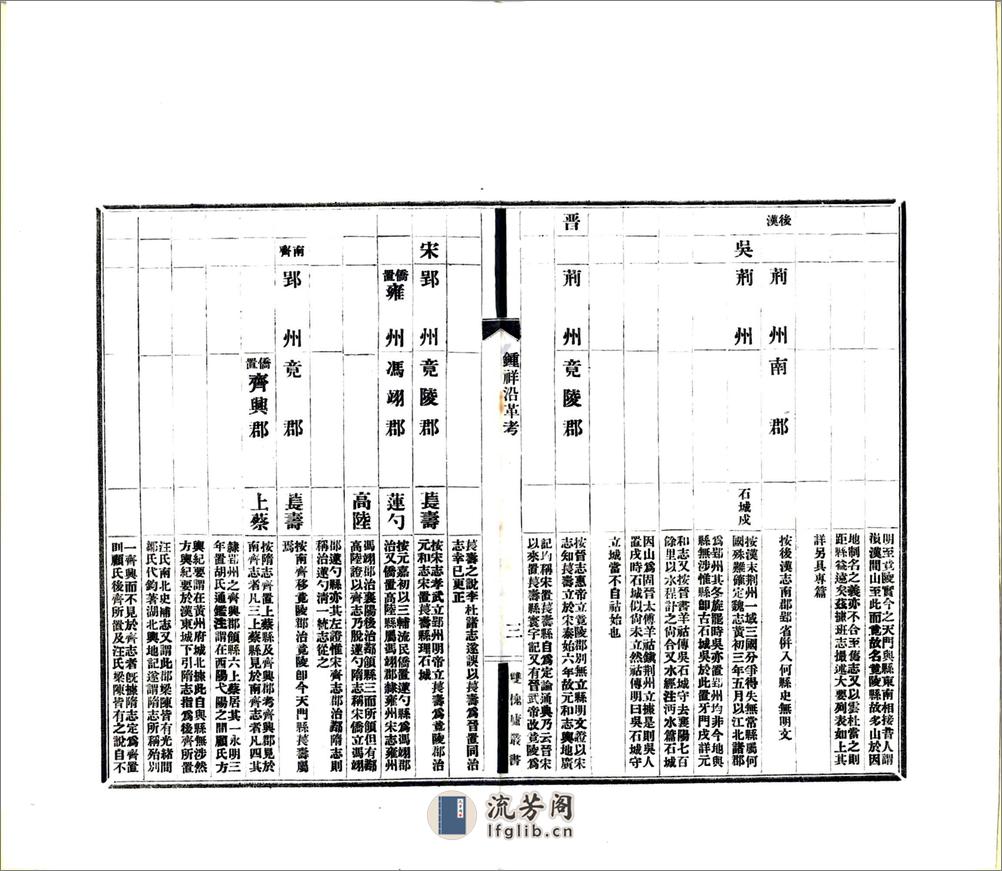 钟祥沿革考（民国） - 第5页预览图