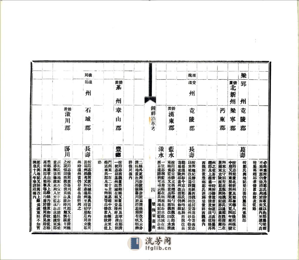 钟祥沿革考（民国） - 第6页预览图