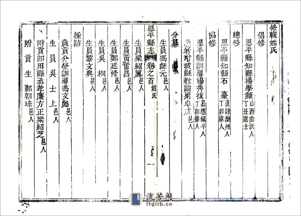 恩平县志（道光） - 第19页预览图