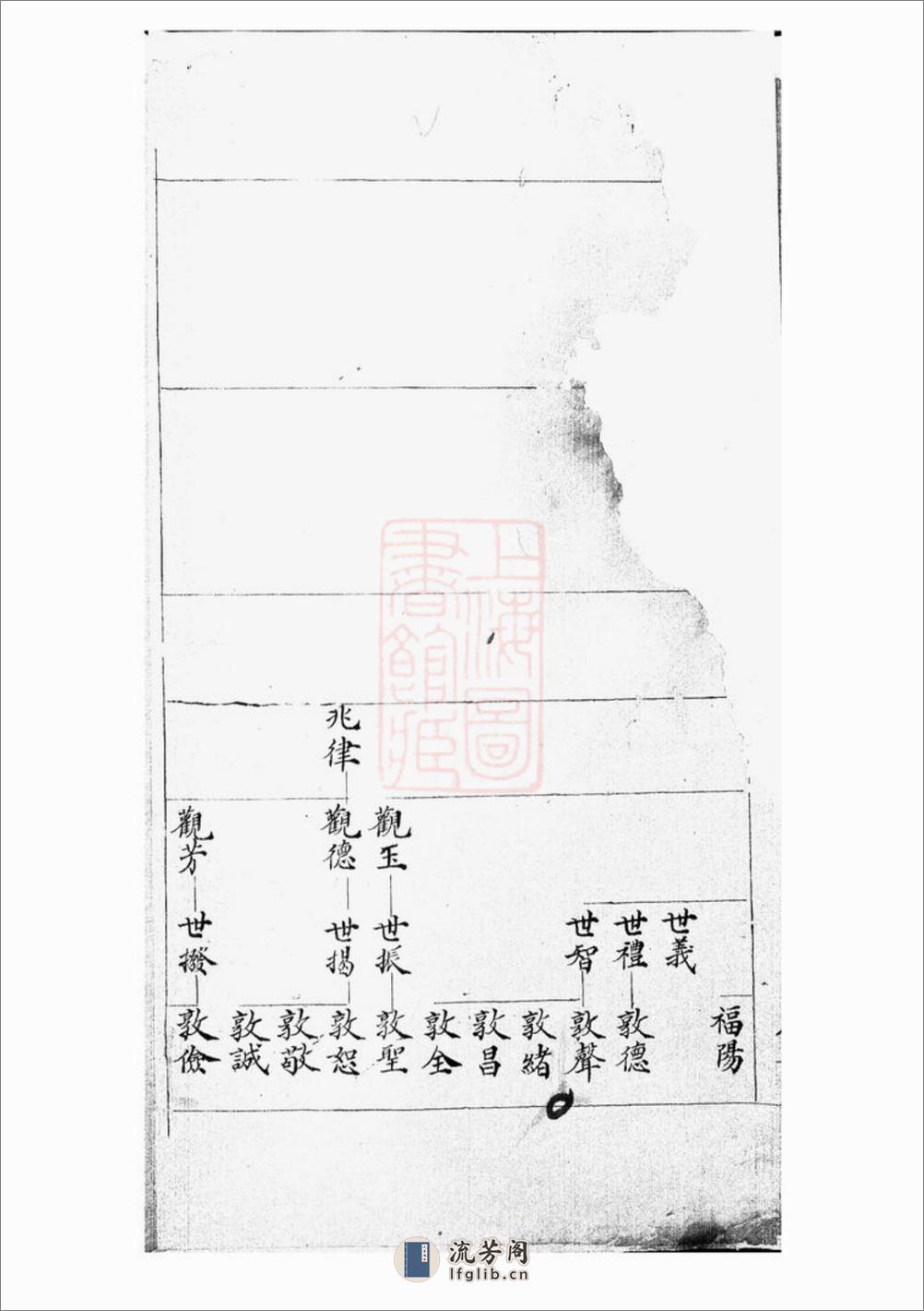 蒋氏宗谱：不分卷 - 第17页预览图