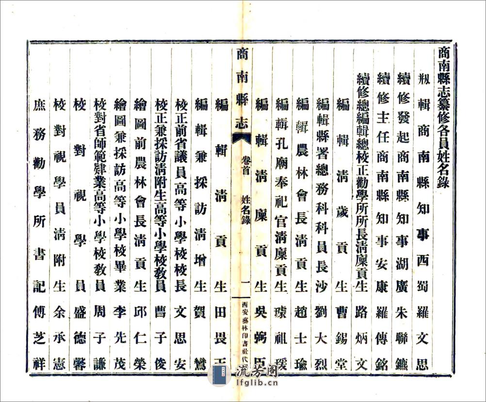 商南县志（民国） - 第20页预览图