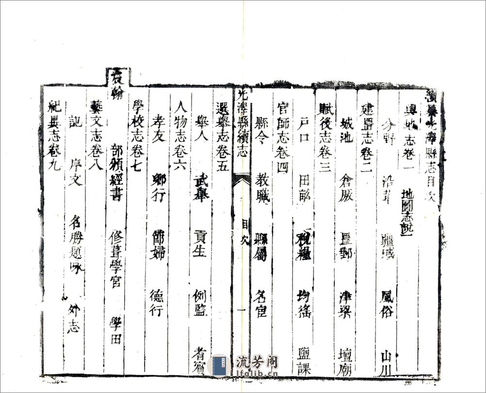 续纂光泽县志（乾隆） - 第12页预览图