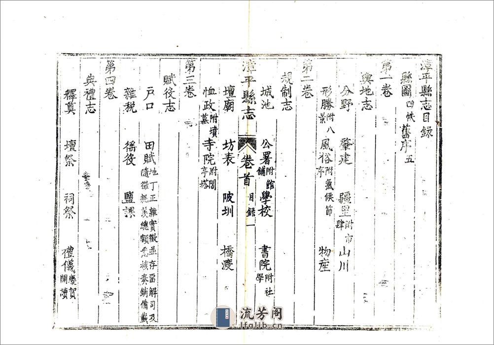 漳平县志（道光） - 第13页预览图