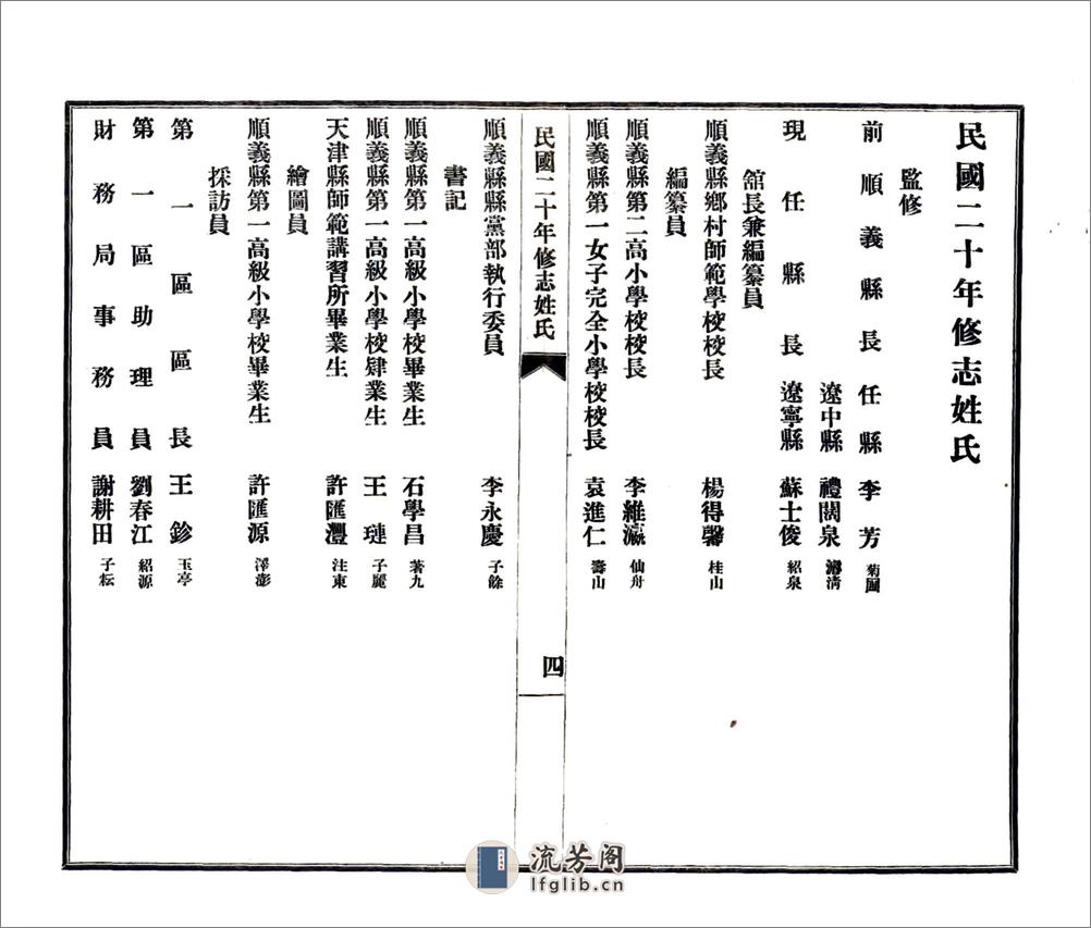 顺义县志（民国） - 第6页预览图