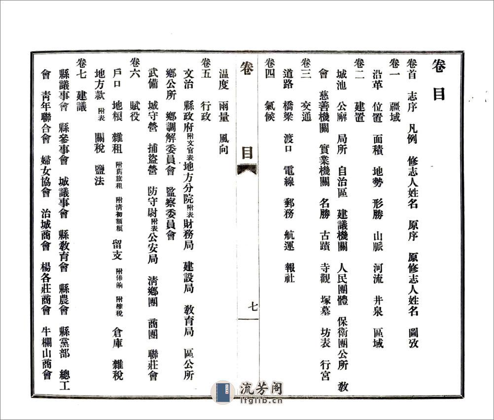 顺义县志（民国） - 第9页预览图