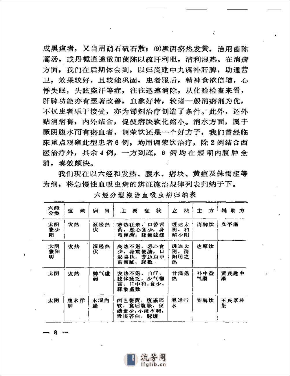 杨志一医论医案集 - 第11页预览图