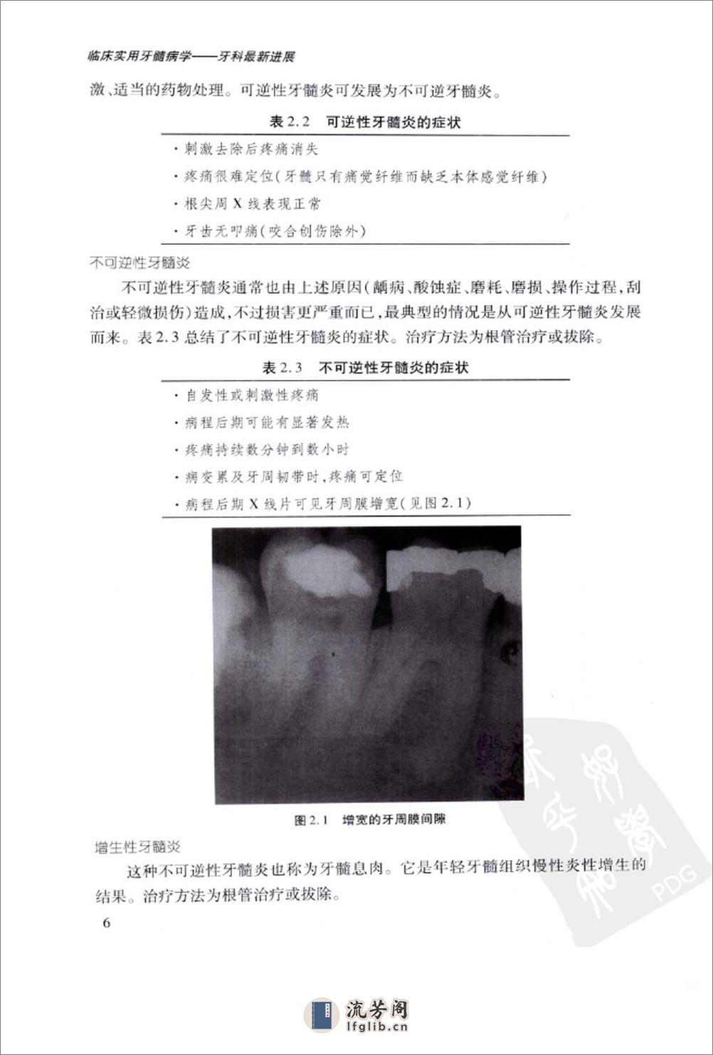 临床实用牙髓病学++牙科最新进展_12773659_... - 第14页预览图