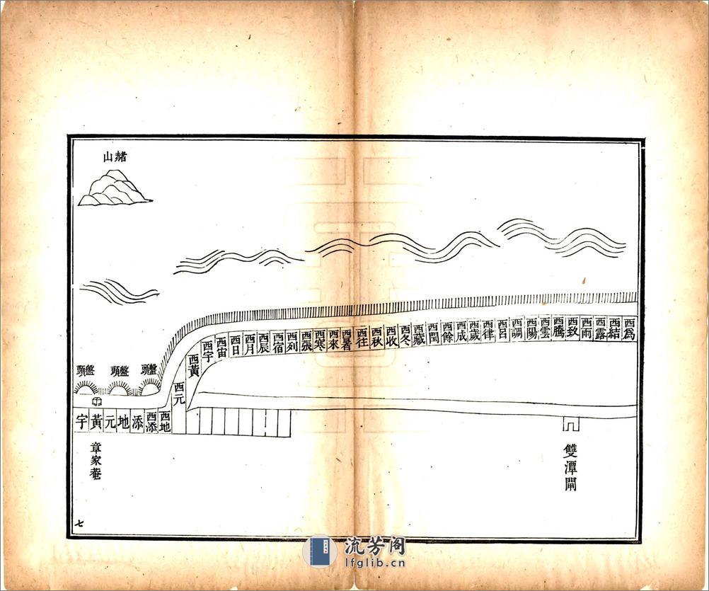 办理海塘册档（道光） - 第9页预览图