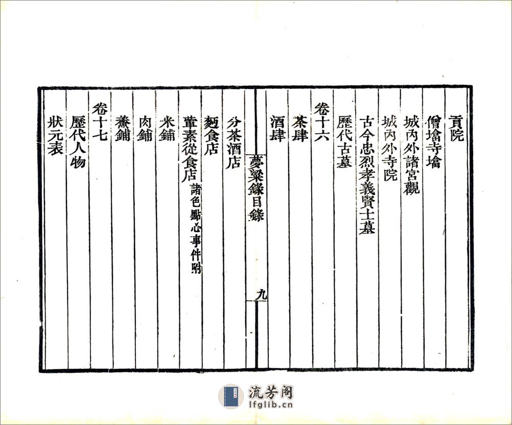 梦粱录（南宋清刻本） - 第12页预览图