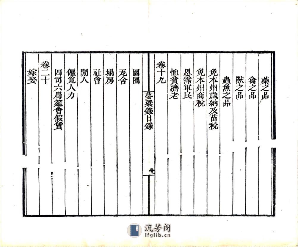 梦粱录（南宋清刻本） - 第14页预览图