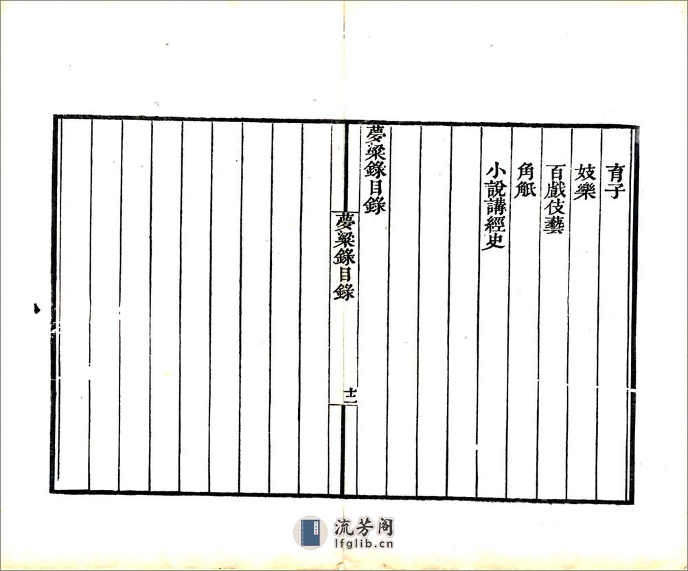 梦粱录（南宋清刻本） - 第15页预览图