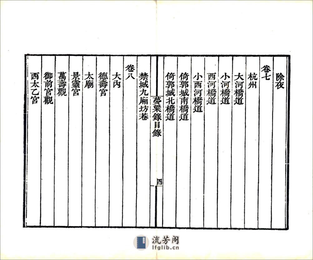 梦粱录（南宋清刻本） - 第7页预览图