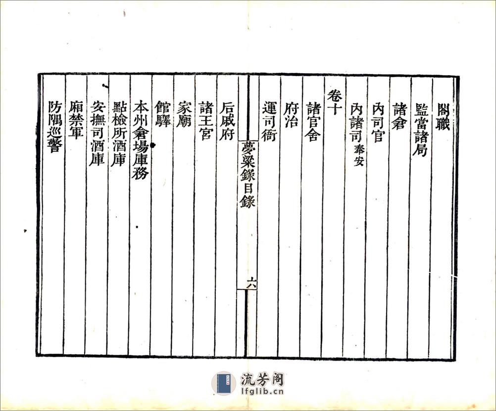 梦粱录（南宋清刻本） - 第9页预览图