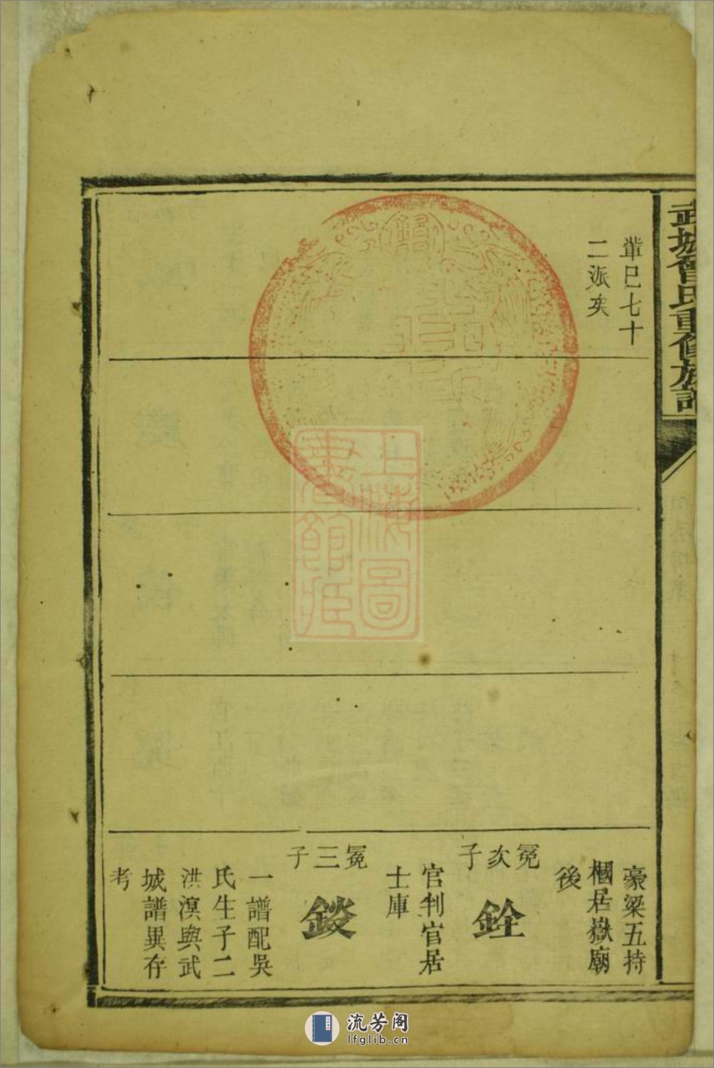 武城曾氏重修族谱：不分卷：[湖南] - 第11页预览图