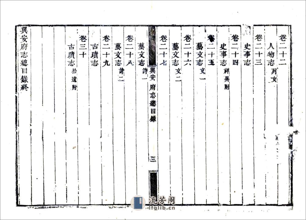 兴安府志（乾隆咸丰刻本） - 第11页预览图