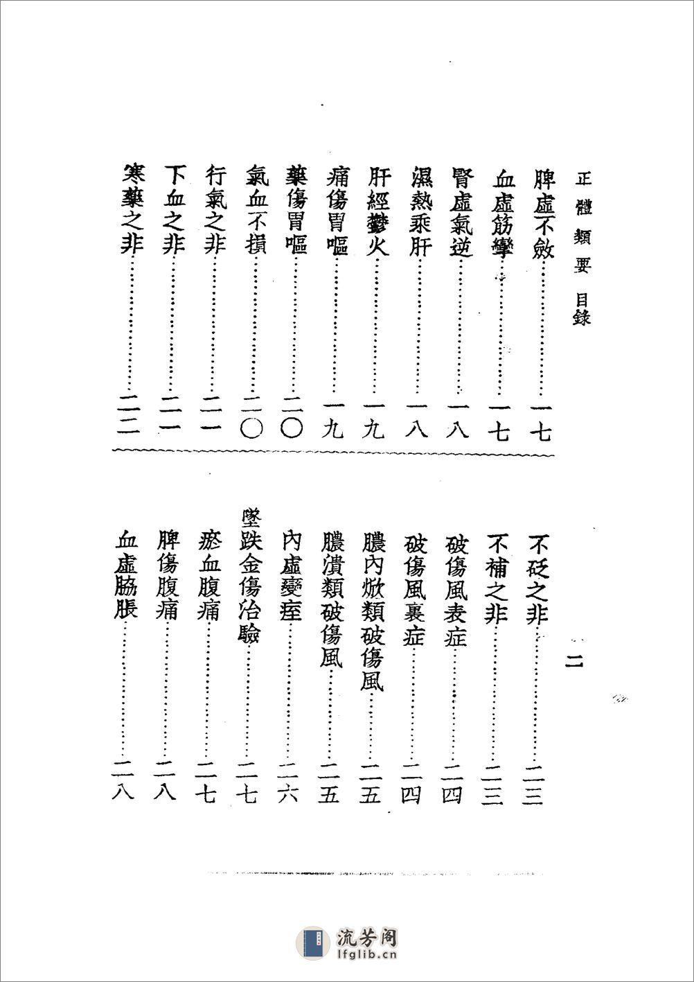 中国医学大成[1].25.正体类要.外科证治全生集.外科选要.外科医镜.疬科全书.痰疬法门 - 第15页预览图