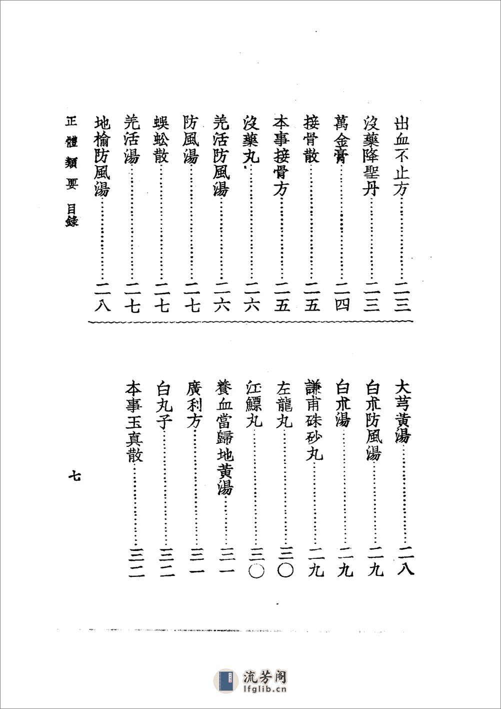 中国医学大成[1].25.正体类要.外科证治全生集.外科选要.外科医镜.疬科全书.痰疬法门 - 第20页预览图