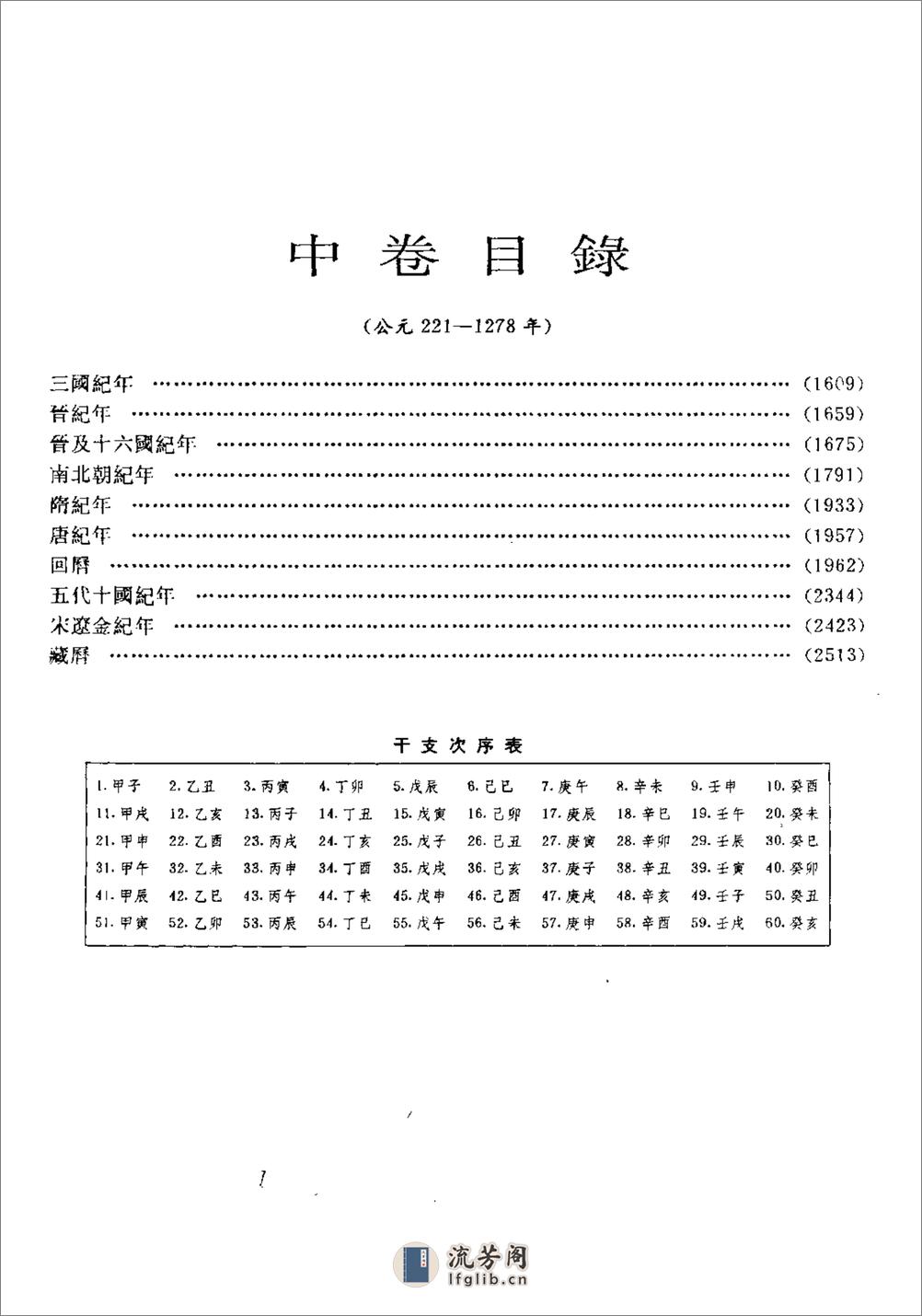 中华通史大历典·王可夫·四川民族1996 - 第14页预览图
