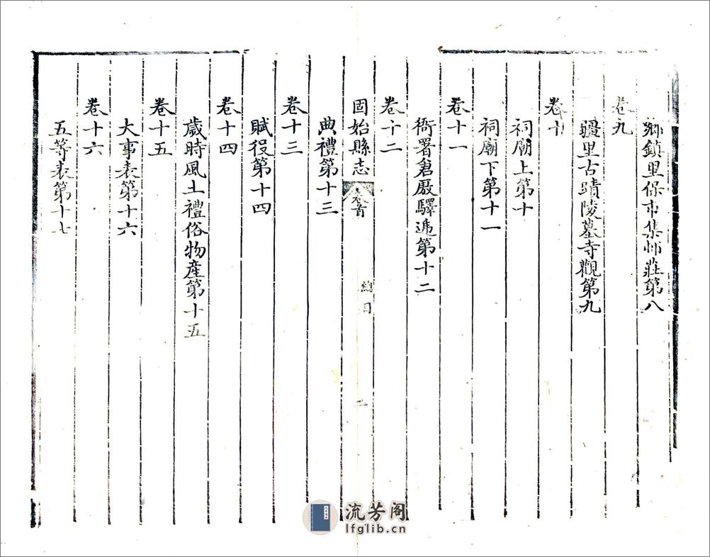 重修固始县志（乾隆51年） - 第18页预览图