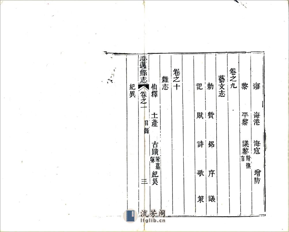 澄迈县志（嘉庆） - 第11页预览图