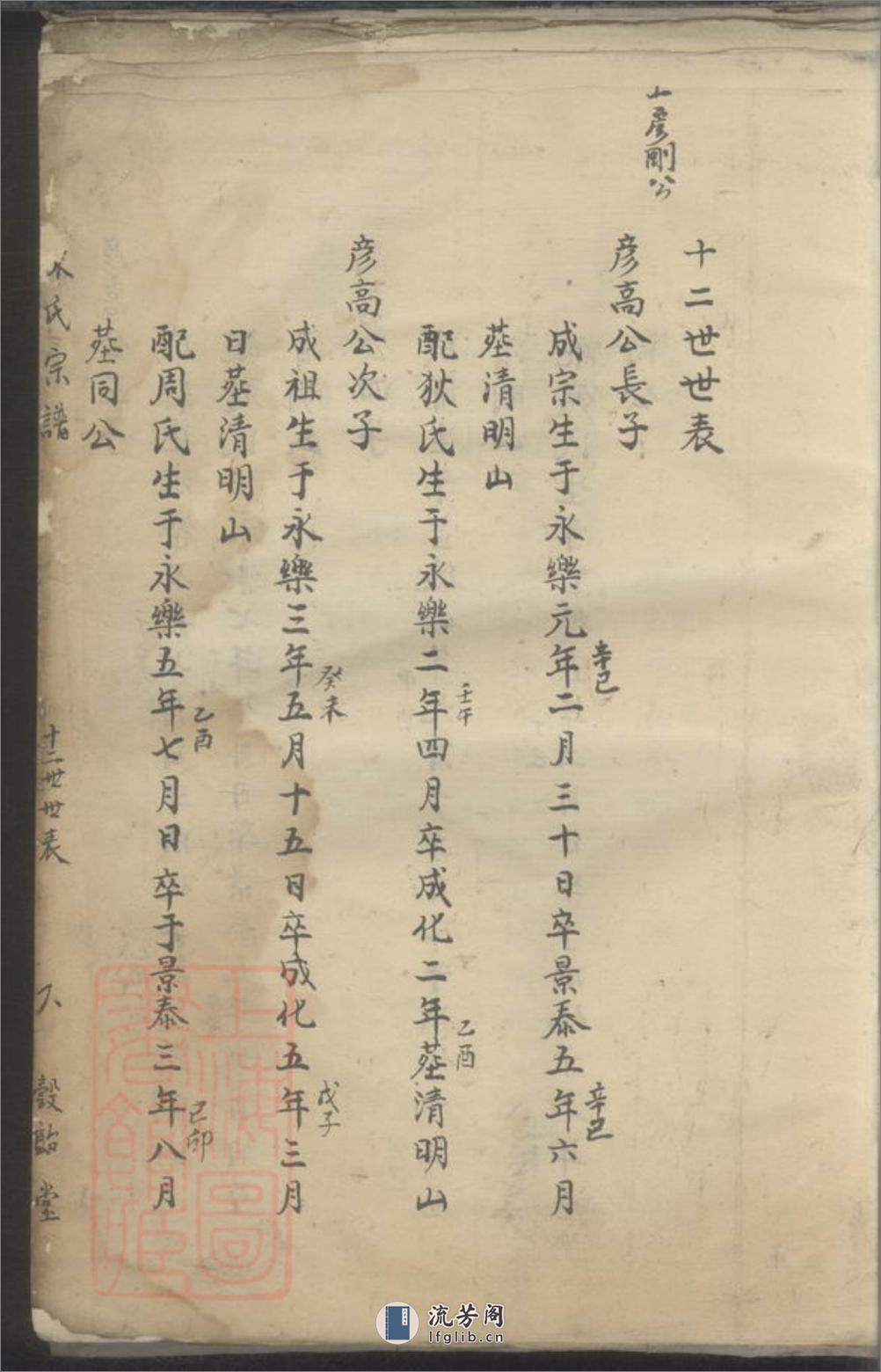 宋氏家谱 - 第14页预览图