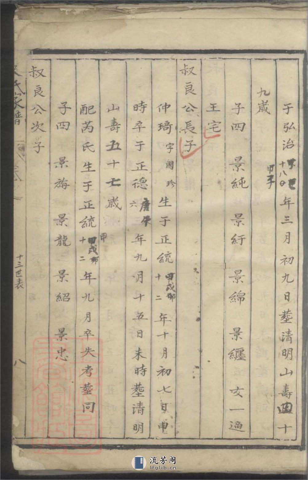 宋氏家谱 - 第18页预览图