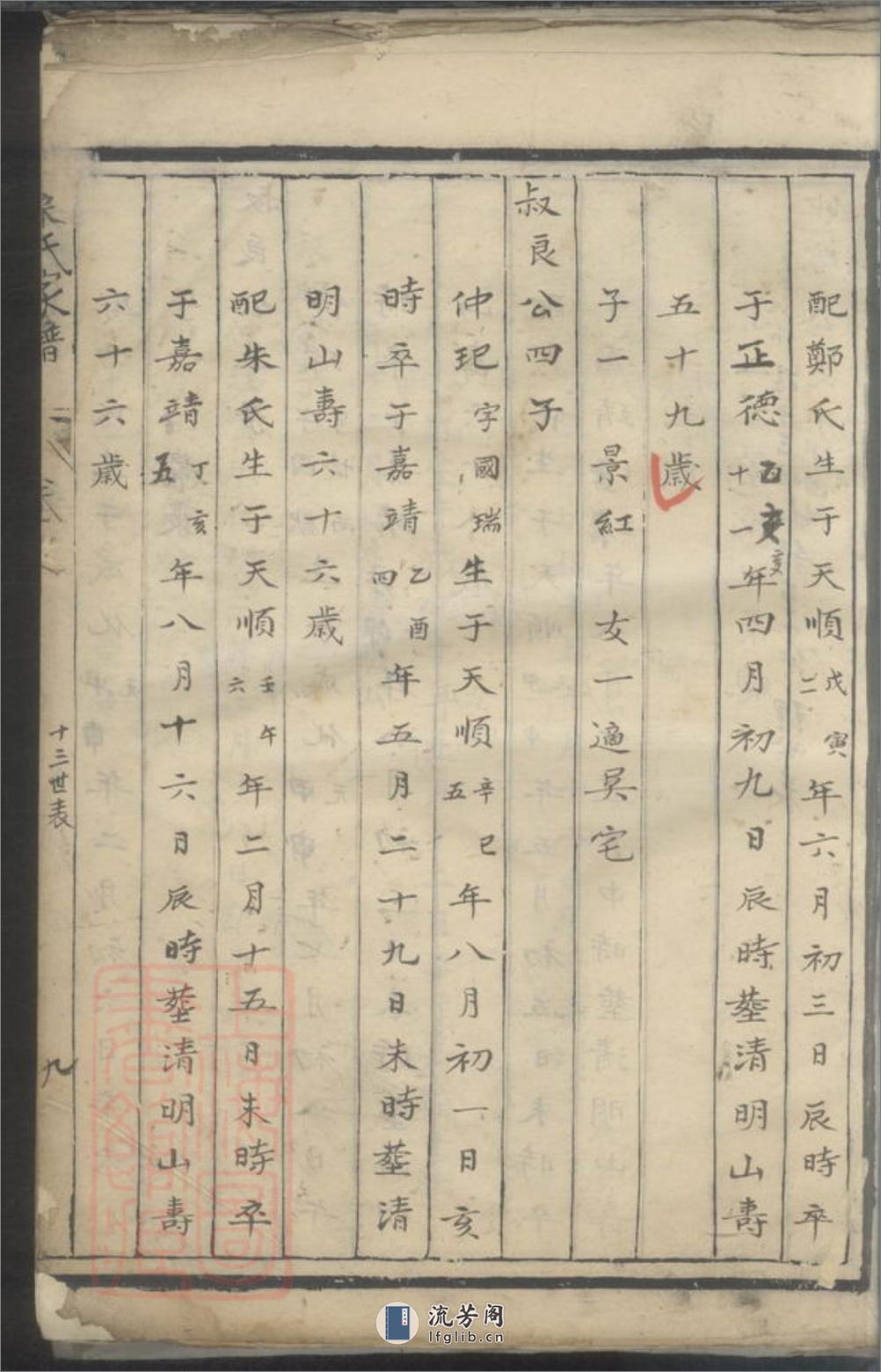 宋氏家谱 - 第20页预览图