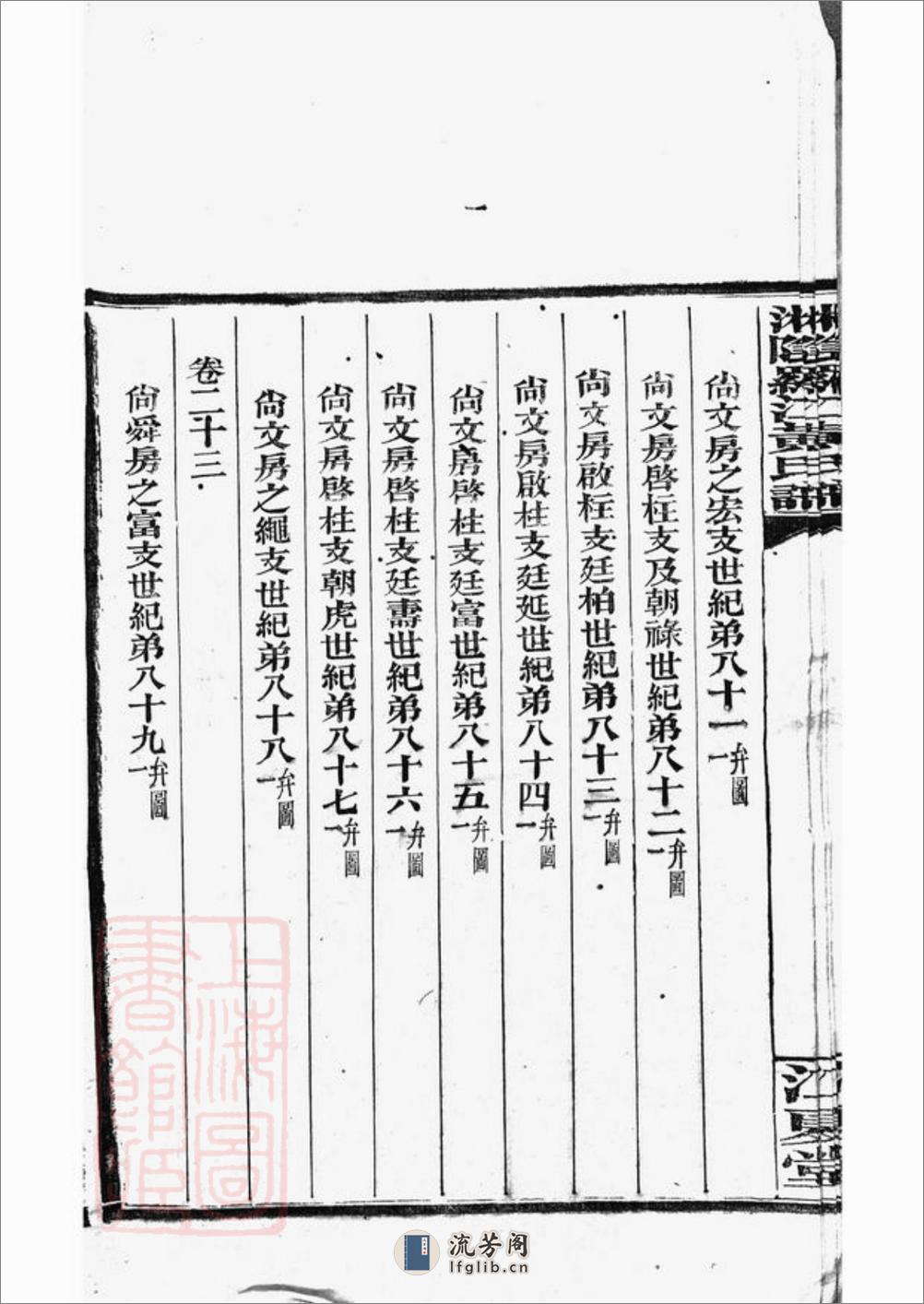湘阴罗江黄氏谱：四十五卷，首一卷，末一卷 - 第17页预览图