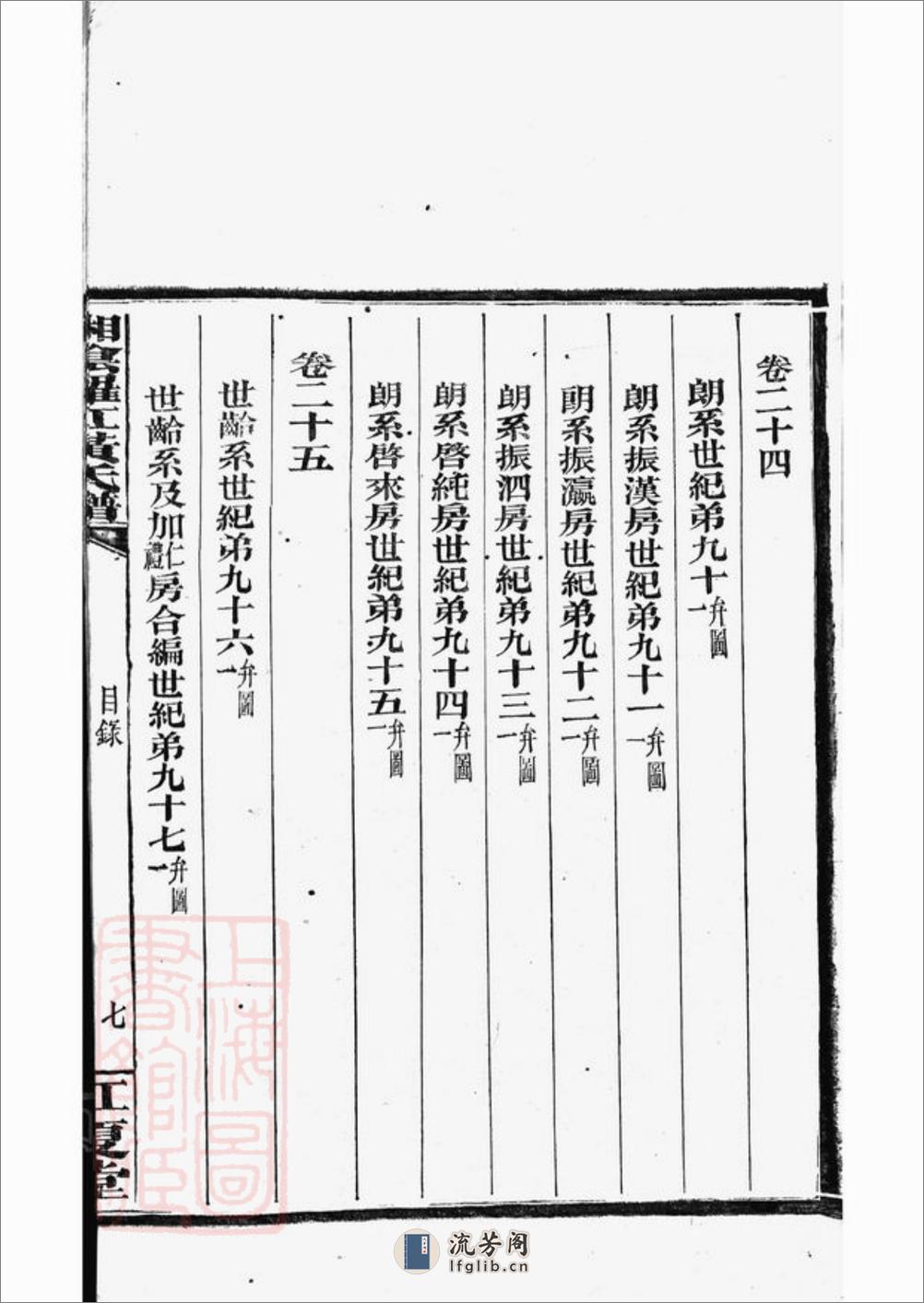 湘阴罗江黄氏谱：四十五卷，首一卷，末一卷 - 第18页预览图