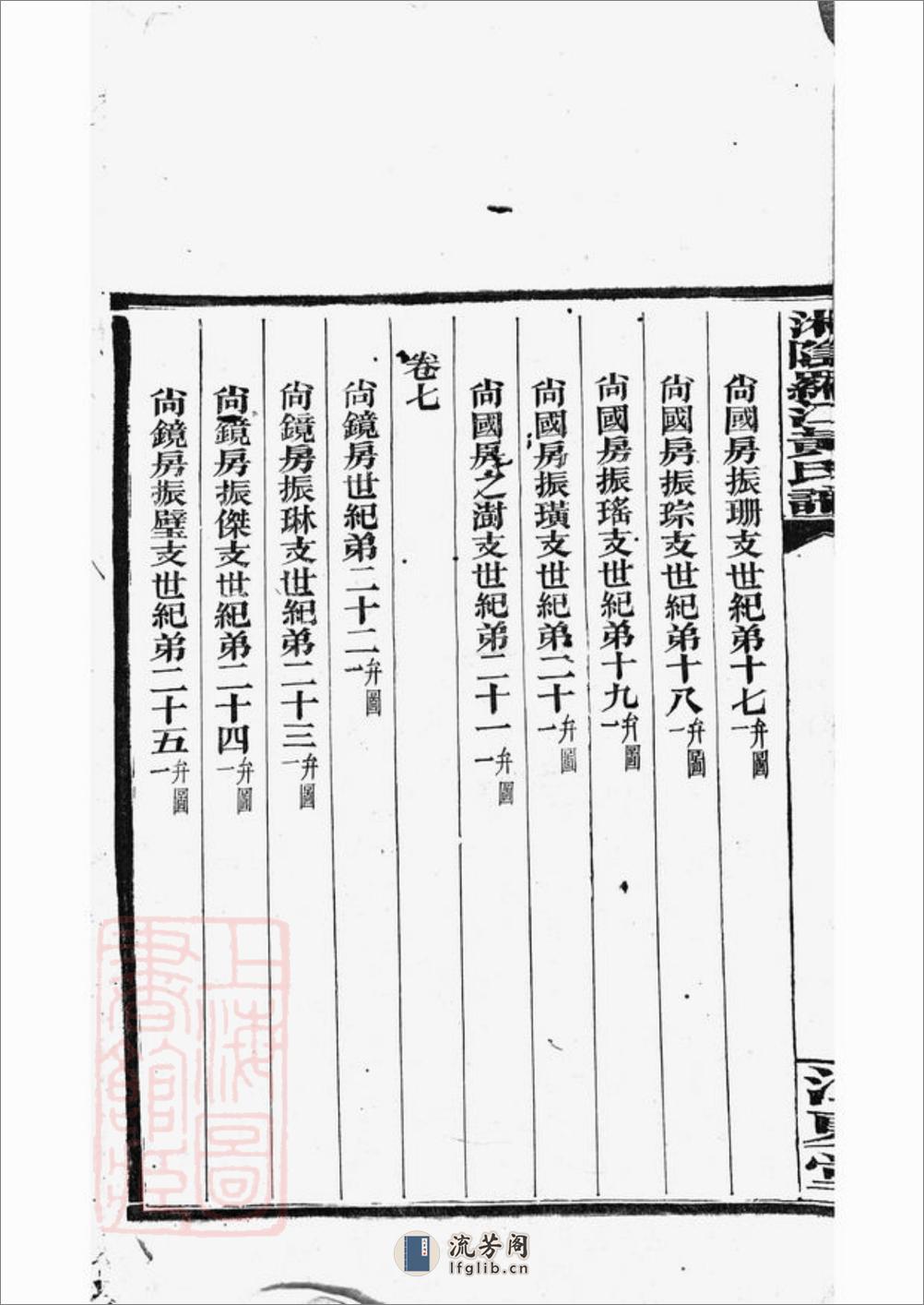 湘阴罗江黄氏谱：四十五卷，首一卷，末一卷 - 第9页预览图